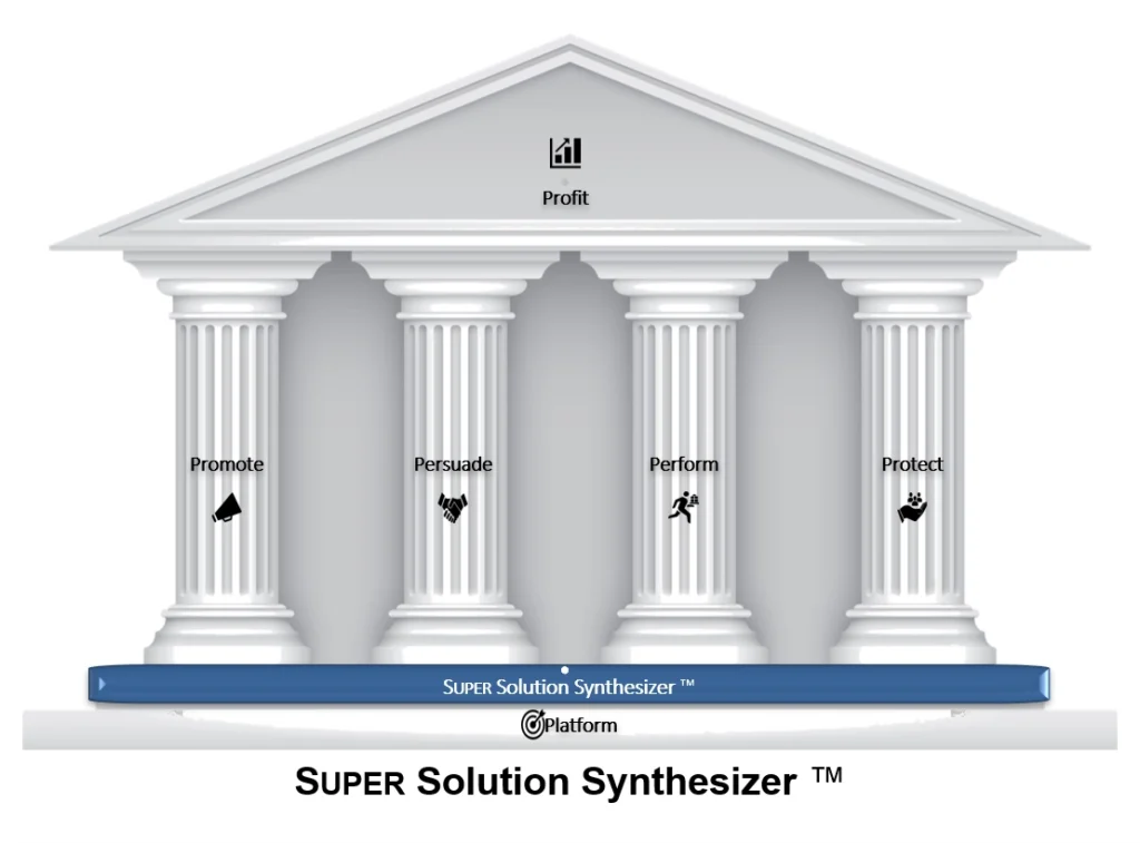 Super Solution Synthesizer™